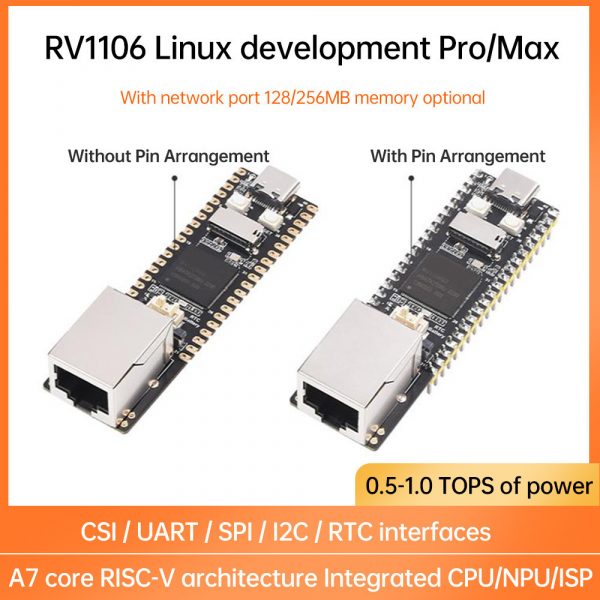 Luckfox Pico Pro 128MB / Max Luckfox RV1106 256MB